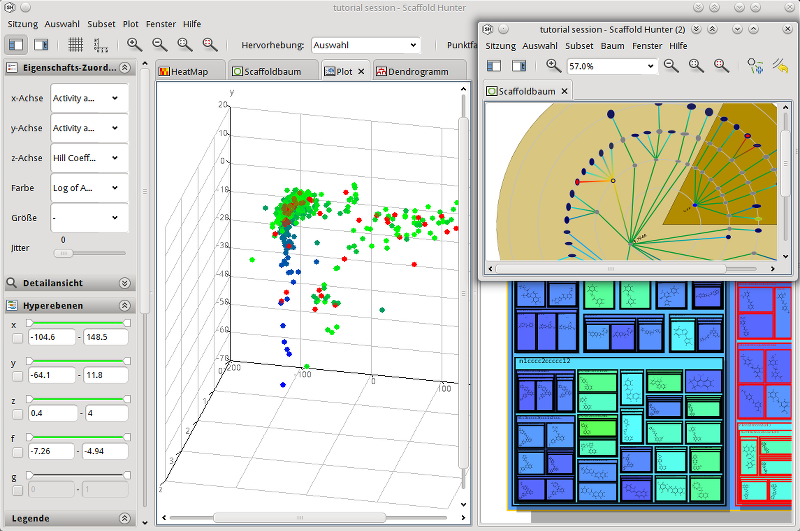 Several views showing data and statistical analysis results